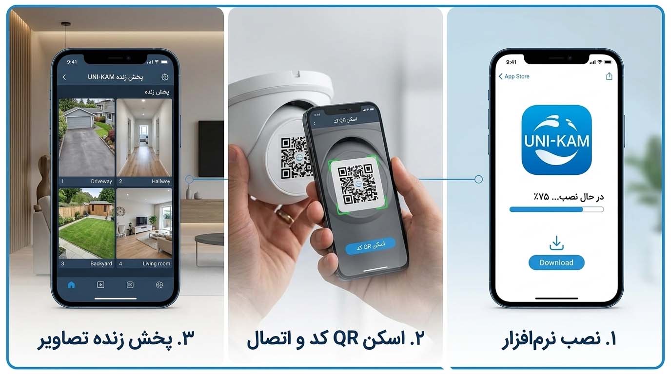 نصب نرم افزار UNIKAM